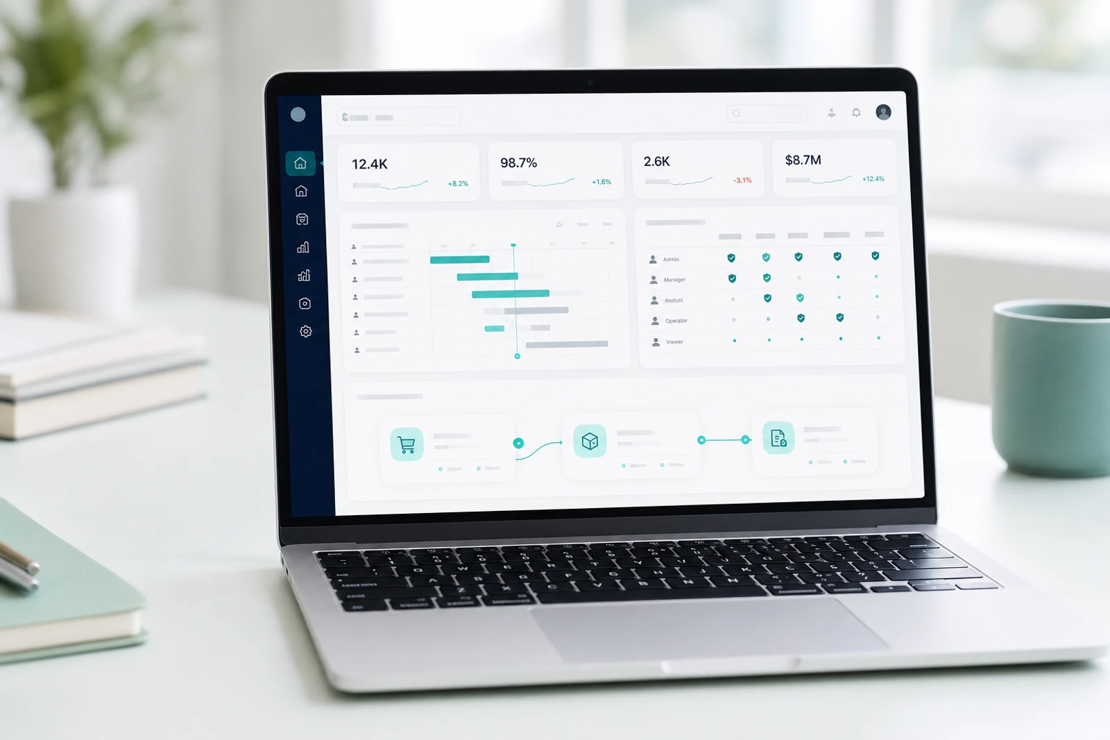 Light-mode operations dashboard on a laptop — KPIs, workflow board, and connected modules.